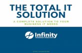 The Total IT Solution