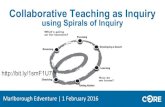 Ed venture spirals workshop