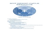 MYP Design Cycle Resource