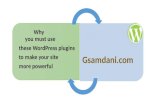 Why you must use these wordpress plugins to make your site more powerful