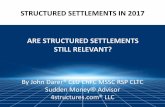The Attraction To Structured Settlements 2017
