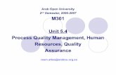Process Quality Management, Human Resources, QualityAssurance