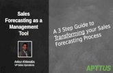Ankur Ahlowalia- Apttus- Sales Forecasting as a Management Tool