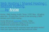 Web Hosting | Shared Hosting | Website Hosting by Arvixe