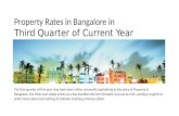 Property rates in bangalore