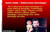 Astro India - Manglik Dosha Effects