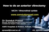 Anterior Vitrectomy Process by Dr Somdutt Prasad at APACRS 2015
