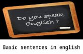 Basic english - Ingles basico