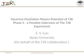 Neutrino Oscillation Physics Potential of T2K Phase 2 - a Possible Extension of The T2K Experiment