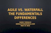 Agile vs. waterfall - The fundamentals differences
