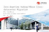 Zero-downtime Hadoop/HBase Cross-datacenter Migration