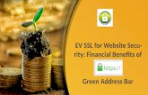 EV SSL for Website Security: Financial Benefits of the Green Address Bar
