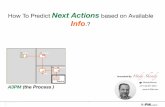 How To Predict Next Actions - A3PM Process