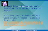 Smart Infrastructure Market Manufacturing Processes and Global Major Leading Industry Players Comprehensively Analysed In a New Report