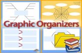 English 8 - Graphic Organizers