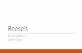 Reese's Bill of Materials and Supply Chain