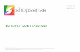 Retail Tech Ecosystem