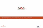 Getting to Know Your Medical Waste Pros Account