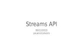 Streams API (Web Engines Hackfest 2015)