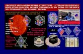 Islamic palestinian cube 8 structure of new jerusalem  1