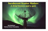 Incoherent Scatter Radars Past, Present, Future