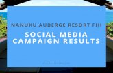 Social Media Campaign Results (Nanuku Auberge Resort Fiji)