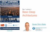 Basic Deep Architectures (D1L4 Deep Learning for Speech and Language)