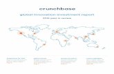 global innovation investment report