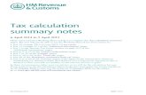 Tax calculation summary notes (2015)