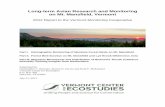 2012 Report to the Vermont Monitoring