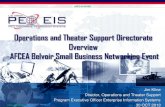 Operations and Theater Support Directorate Overview AFCEA ...