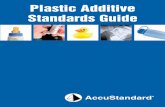 Plastic Additive Standards Guide