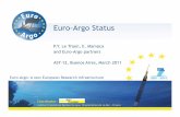 Euro-Argo Status