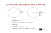 Lecture 4: Circulation and Vorticity - ess.uci.edu