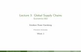 Lecture 3: Global Supply Chains