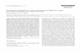 Evaluation of infectivity and transmission of different Asian foot-and ...