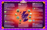 Bollywood Scotland Map & Bollytrails