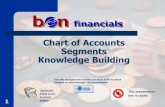 BEN Financials Overview and Chart of Accounts