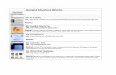 Aboriginal Education Website Resources