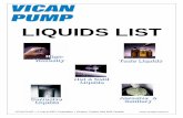 Liquids List