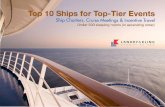TOP 10 SHIPS FOR TOP-TIER EVENTS