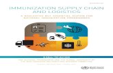 The Immunization Supply Chain and Logistics (ISCL)