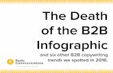 The Death of the B2B Infographic and six other B2B copywriting trends we spotted in 2016