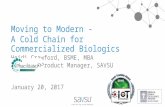 Cold Chain for Commercialized Biologics