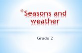 Seasons and weather presentation