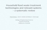 Household food waste treatment technologies and relevant systems – a systematic review-energy fr waste 2016 - MerisZheng