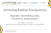 Achieving Radical Transparency