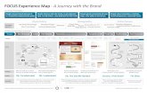 Experience Map - Brand journey