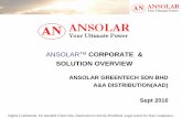 ANSOLAR GREENTECH SDN BHD Corporate Profile and Solution Overview 2016.9
