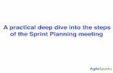 Scrum sprint planning meeting - a deep dive - Danny Kovatch (Danko) - Agile Israel 2015